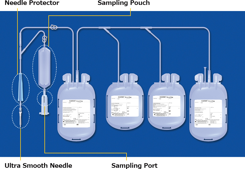 Blood Transfer Bags: Component Processing - MED Alliance Group, Inc.